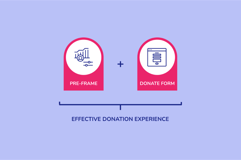 How do you make sure you provide your donors with the experience they deserve?